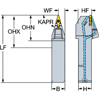 CoroTurn(R) TR QS(TM) 旋削加工用シャンクバイト サンドビック