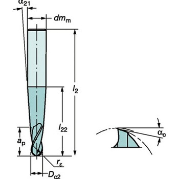 ”コロミルプルーラ 超硬ソリッドエンドミル”(2枚刃) サンドビック