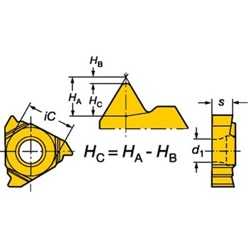 T-Max U-ロック ねじ切りチップ(330) サンドビック