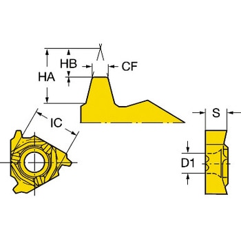 コロスレッド266 サンドビック