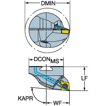 CoroTurn 107旋削加工用ヘッド サンドビック