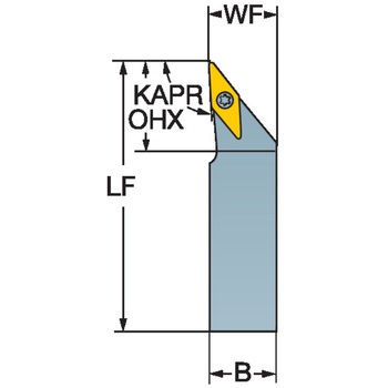 コロターンTR 旋削加工用シャンクバイト - サンドビック