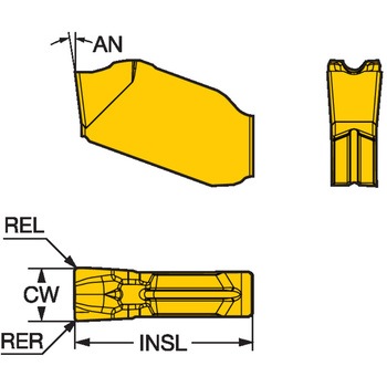 突切加工用チップ コロカットQD 4425 - サンドビック