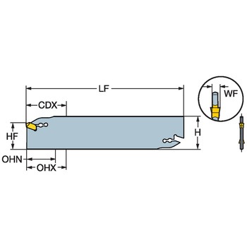 CoroCut(R) QD 突切り加工用ブレード サンドビック