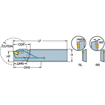 CoroCut(R) QD 突切り加工用ブレード サンドビック