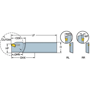 CoroCut(R) QD 突切り加工用ブレード サンドビック