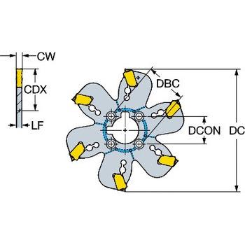 CoroMill(R) QD 刃先交換式溝入れ・突切りカッター サンドビック