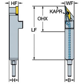 CoroTurn(R) 107 旋削加工用QS(TM) シャンクバイト サンドビック