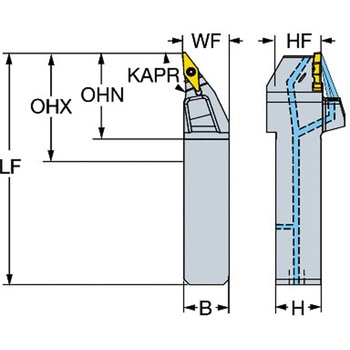 CoroTurn(R) TR QS(TM) 旋削加工用シャンクバイト サンドビック