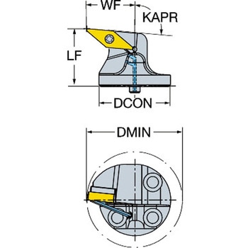 CoroTurn 107旋削加工用ヘッド サンドビック