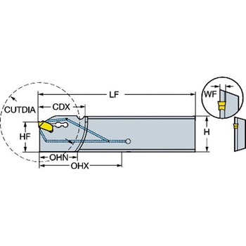 CoroCut(R) QD 突切り加工用ブレード サンドビック