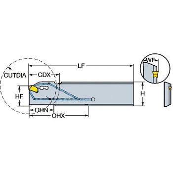 CoroCut(R) QD 突切り加工用ブレード サンドビック