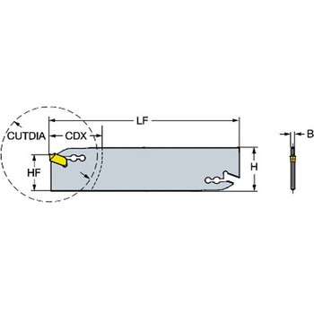 CoroCut(R) QD 突切り加工用ブレード サンドビック