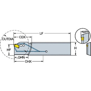 CoroCut(R) QD 突切り加工用ブレード サンドビック
