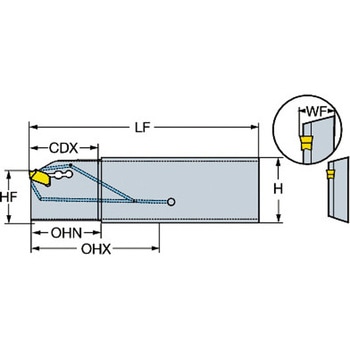 CoroCut(R) QD 突切り加工用ブレード サンドビック