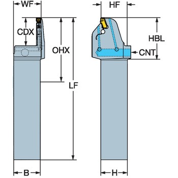 コロカット QF QS 端面溝入れ用シャンク サンドビック