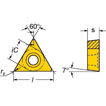 CoroTurn(R) 107 旋削加工用チップ 三角形 サンドビック