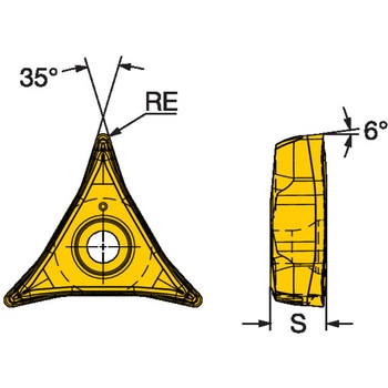 刃先角35°コンセプトチップ コロターンPrime 4425 サンドビック