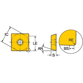 フライス加工用チップ コロミル290 サンドビック