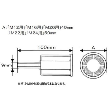 サビ取りブラシ Lite ボルト用(M20、M22) サカタ製作所