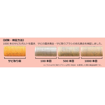 サビ取りブラシ Lite ボルト用(M20、M22) サカタ製作所