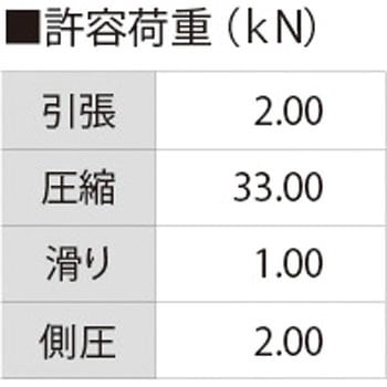 角ハゼラック式ソーラー金具 サカタ製作所