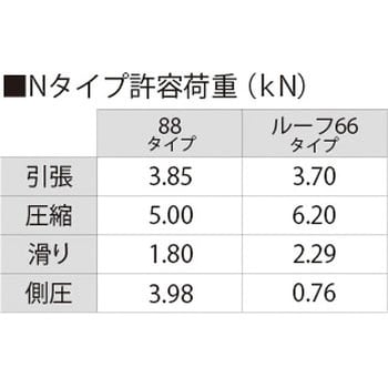 88タイプ・ルーフ66タイプラック式ソーラー金具 サカタ製作所 重ね式屋根用部材 【通販モノタロウ】