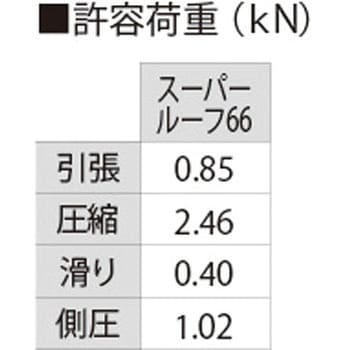 嵌合式スーパールーフ66ラック式ソーラー金具 M10×33(出) サカタ製作所