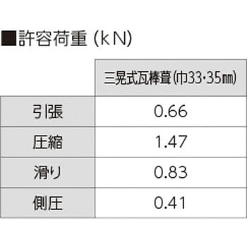 三晃式瓦棒葺巾33・35mm ラック式ソーラー金具 M10×32(出) サカタ製作所