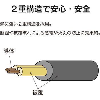 室内用取替用電源コード12A ブロードウォッチ