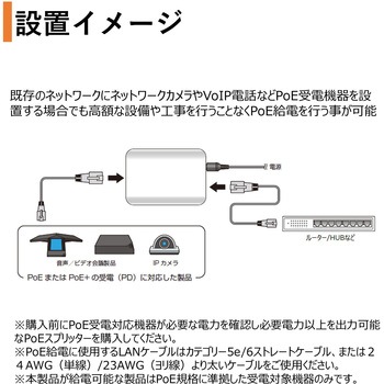 POEインジェクター プリンストン