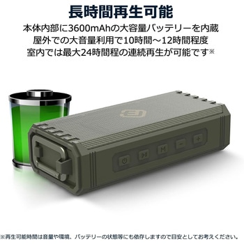 IPX7防水Bluetoothスピーカー 40s