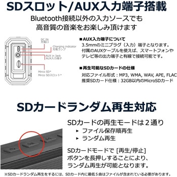 IPX7防水Bluetoothスピーカー 40s