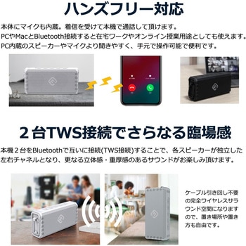 IPX7防水Bluetoothスピーカー 40s