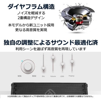 IPX7防水Bluetoothスピーカー 40s
