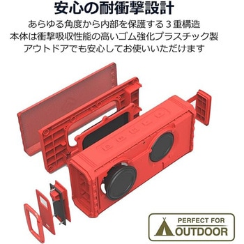 IPX7防水Bluetoothスピーカー 40s