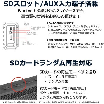 IPX7防水Bluetoothスピーカー 40s