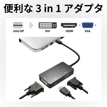 Mini DisplayPort to DVI / HDMI / VGA 変換アダプタ ZATTA