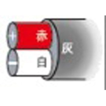 補償導線(B熱電対用/PVC被覆内銅遮蔽付) 山里産業(ヤマリ)