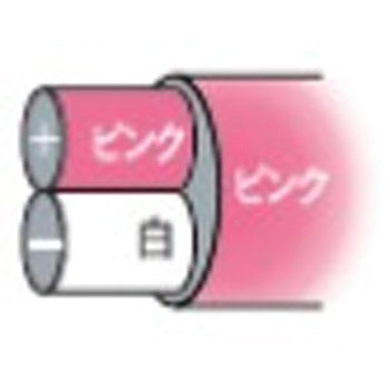 補償導線(N熱電対用/PVC被覆内銅遮蔽付) 山里産業(ヤマリ)