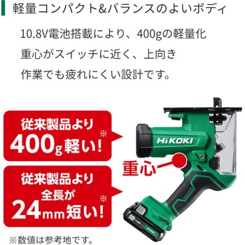 10.8V コードレスボードカッタ HiKOKI(日立工機)