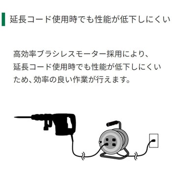 ハンマ HiKOKI(日立工機)