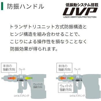 ハンマ HiKOKI(日立工機)