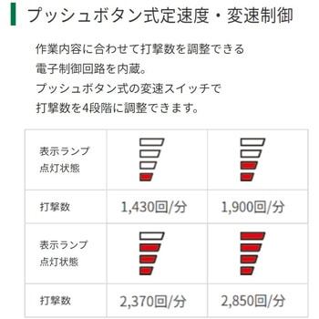 ハンマ HiKOKI(日立工機)