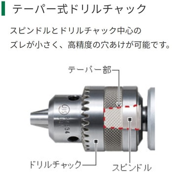 電気ドリル HiKOKI(日立工機)