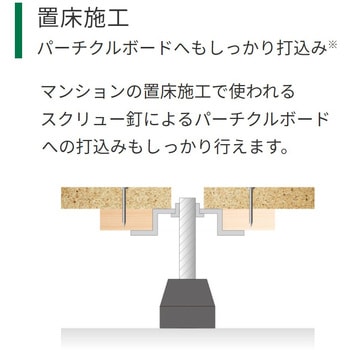 高圧ロール釘打機 HiKOKI(日立工機)