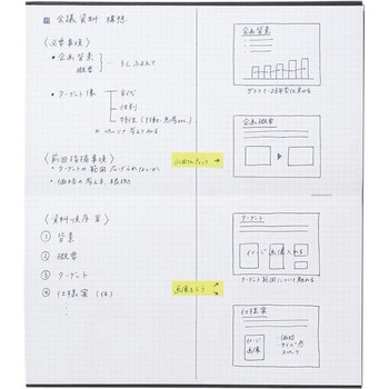 野帳スケッチ3mm方眼 コクヨ