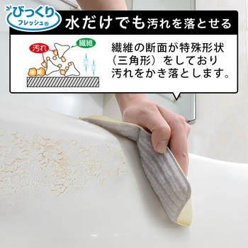 びっくり抗菌糸で作ったバスピカピカ サンコー