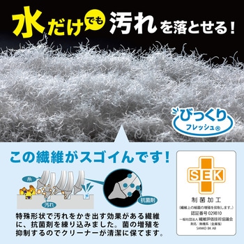 びっくりエアコンすきまの汚れ落とし サンコー
