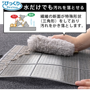 びっくりエアコンフィルターの汚れ落とし サンコー